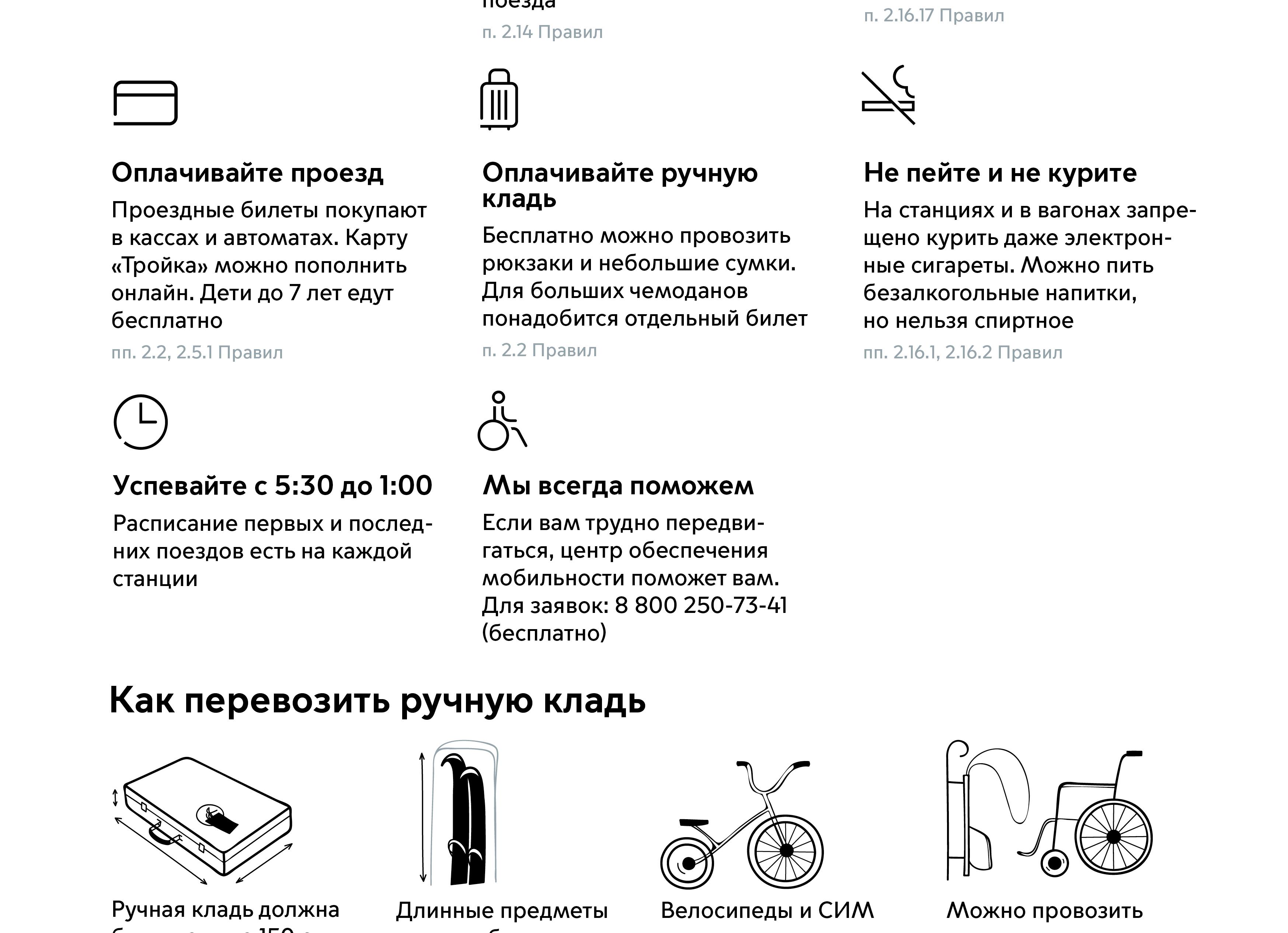 ​Правила пользования