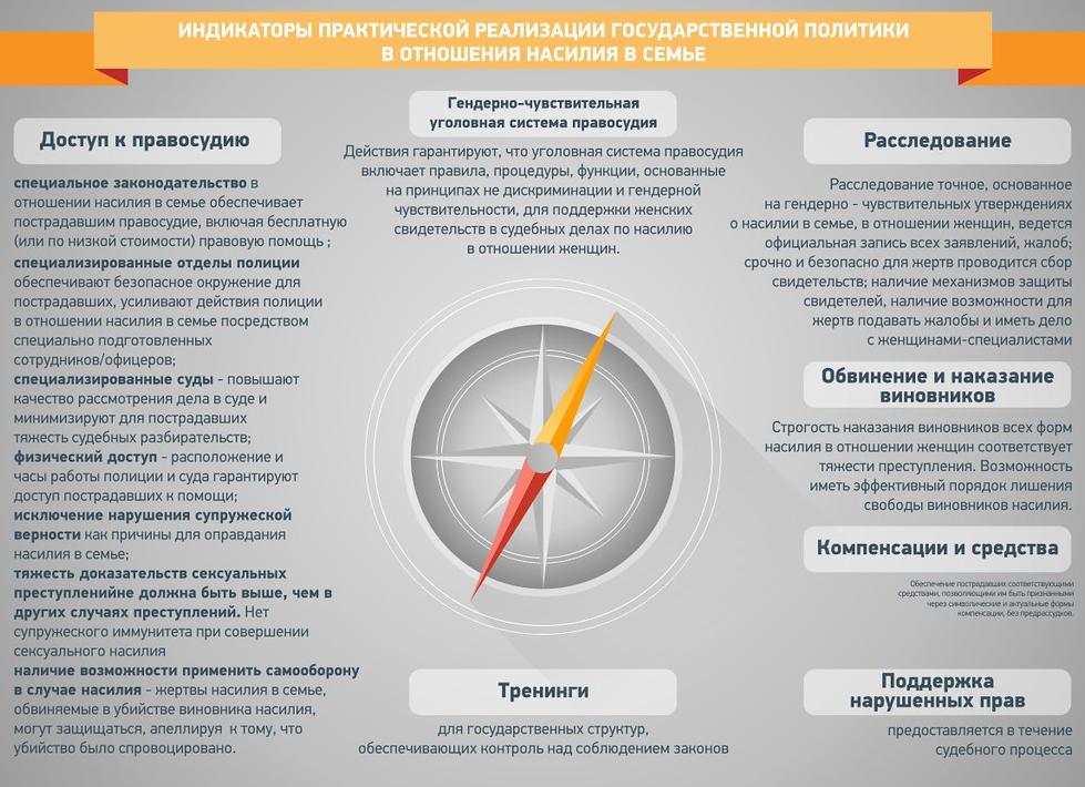 Ассоциация прямых продаж усиливает стандарты по защите потребителей