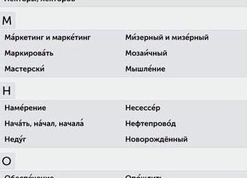 Маркетинг. Как правильно произносить?