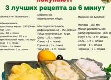 Советы от лидеров млм · Все