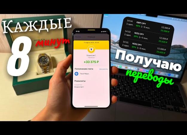 Программа Gfinance от Gnetwork