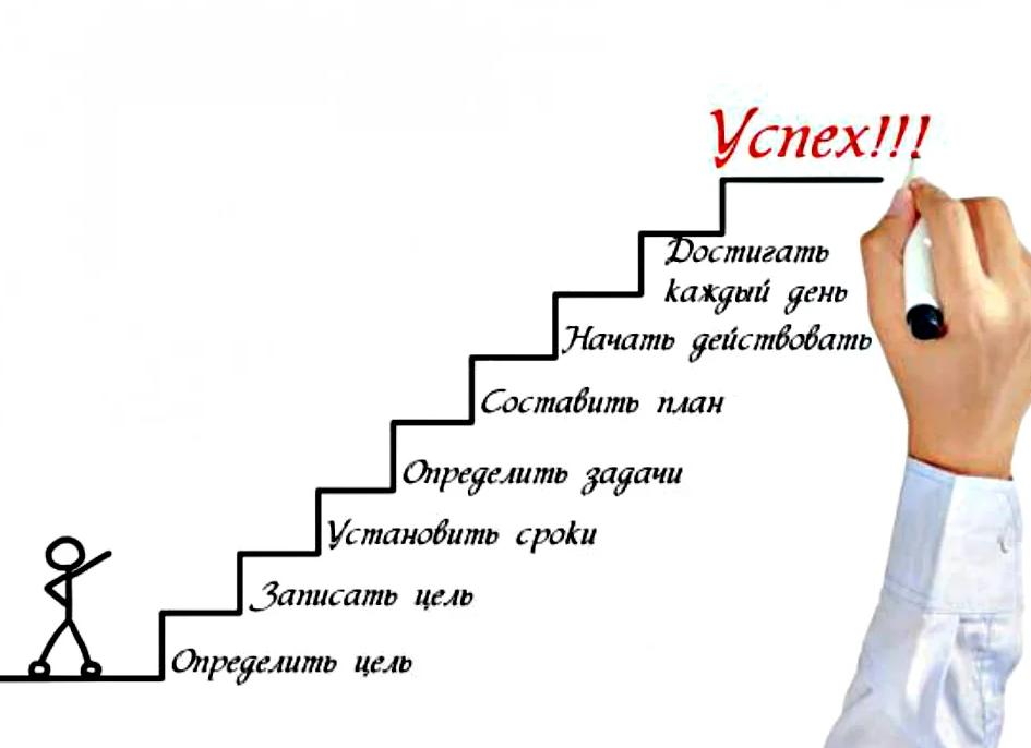 Советы, как стать лучше