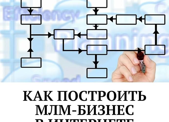 МЛМ бизнес в интернете