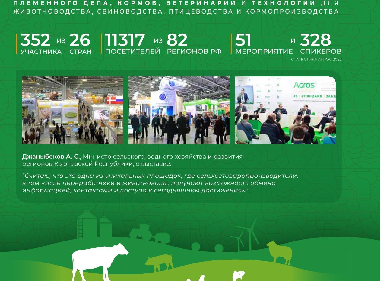 Agroif Mushroom — Портал Консультантов 