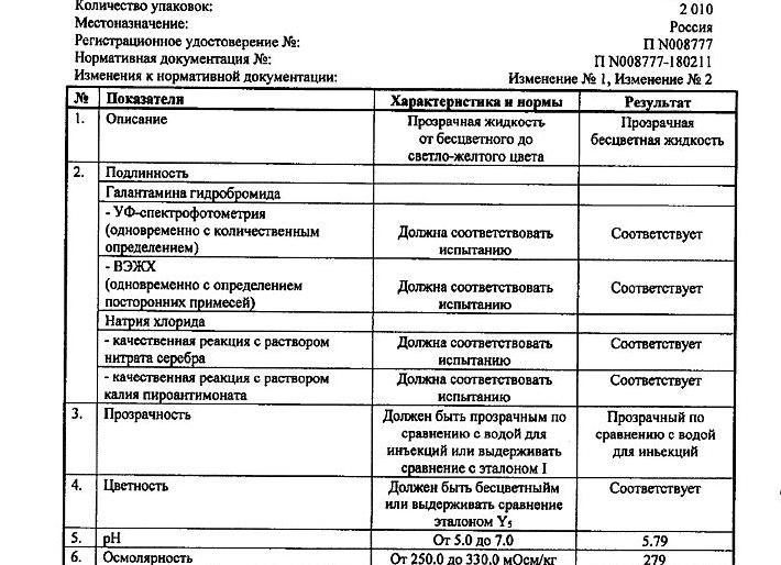 Легальность МЛМ в России