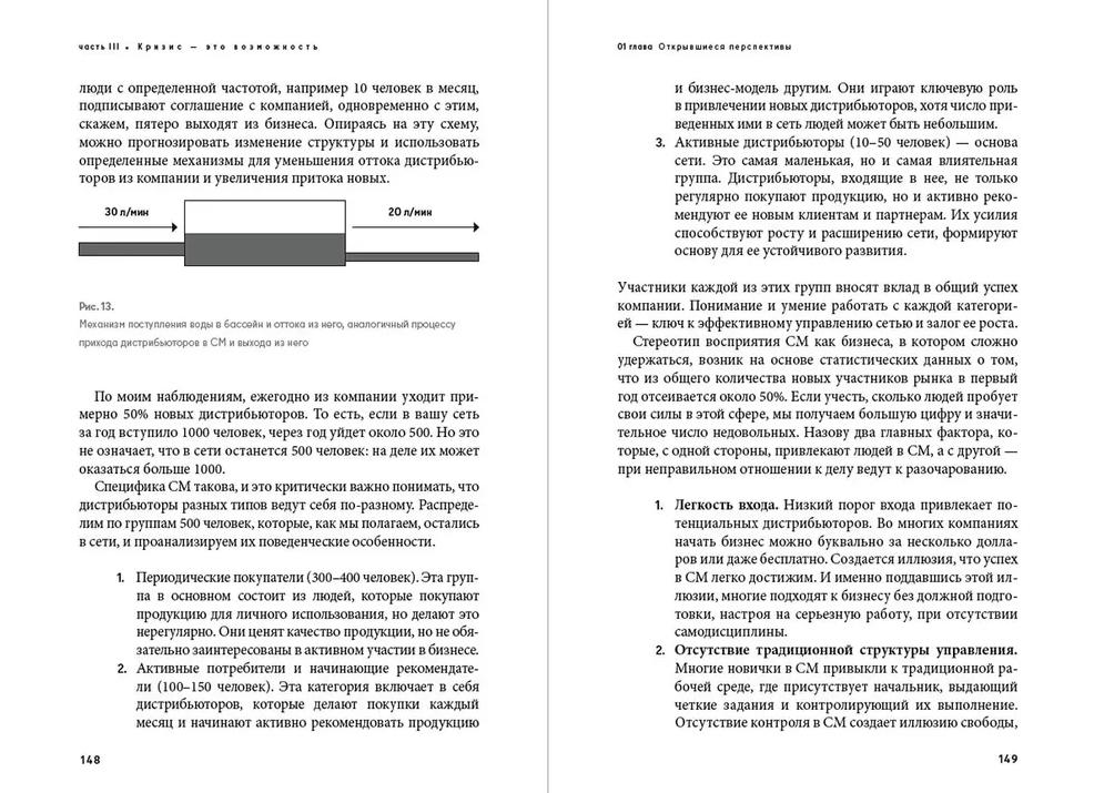 Лучшая МЛМ компания 2013 года