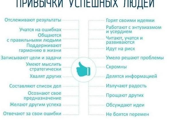 Привычки успешных людей