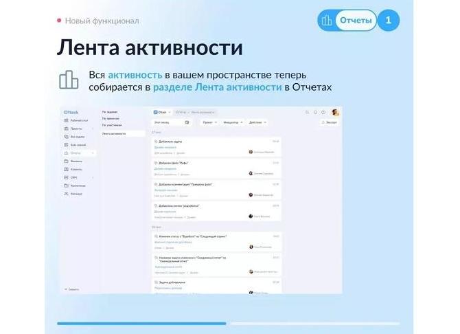 Лента активности - Вся