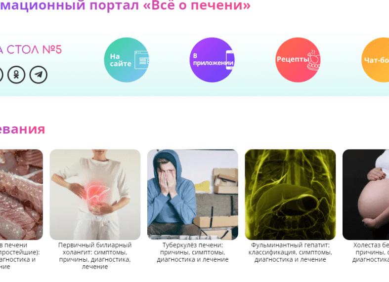 Здоровье печени — Портал Консультантов 