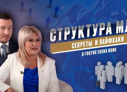 MLM бизнес с нуля