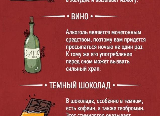 Искусство питаться: Каким должно быть меню?
