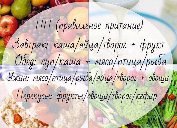 Работа на дому и Интернет бизнес онлайн