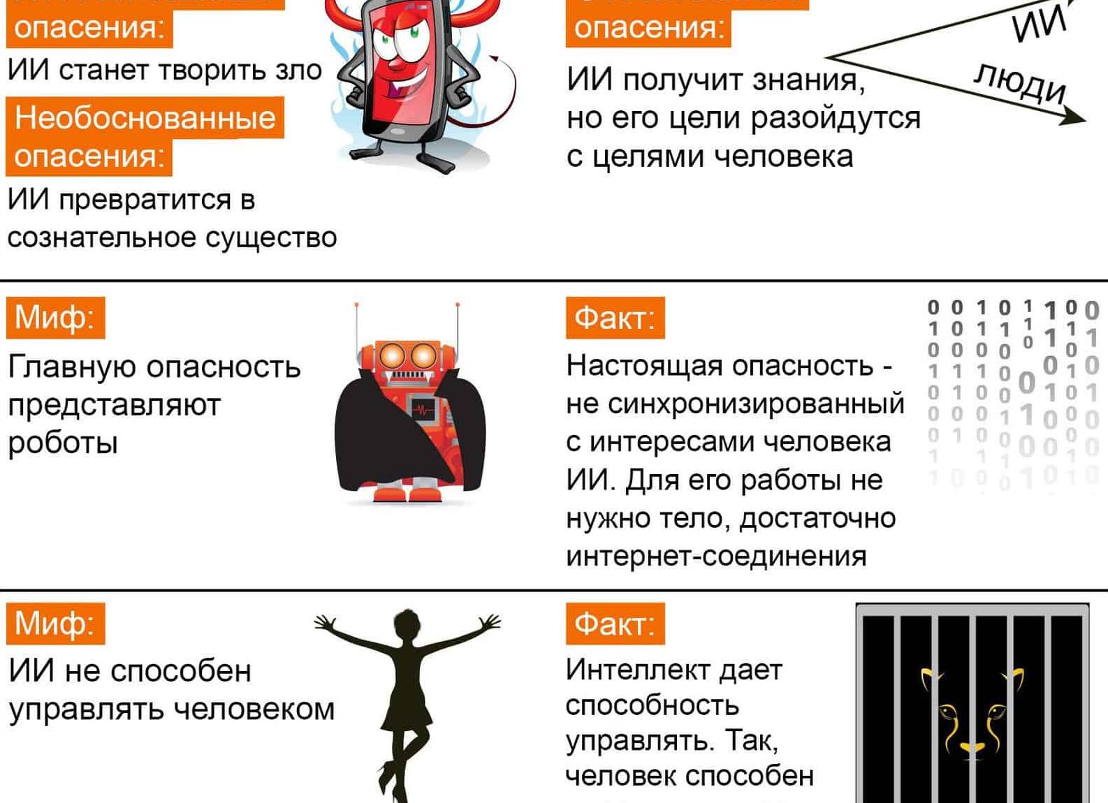 Мысли о мифе сетевого маркетинга 2.0