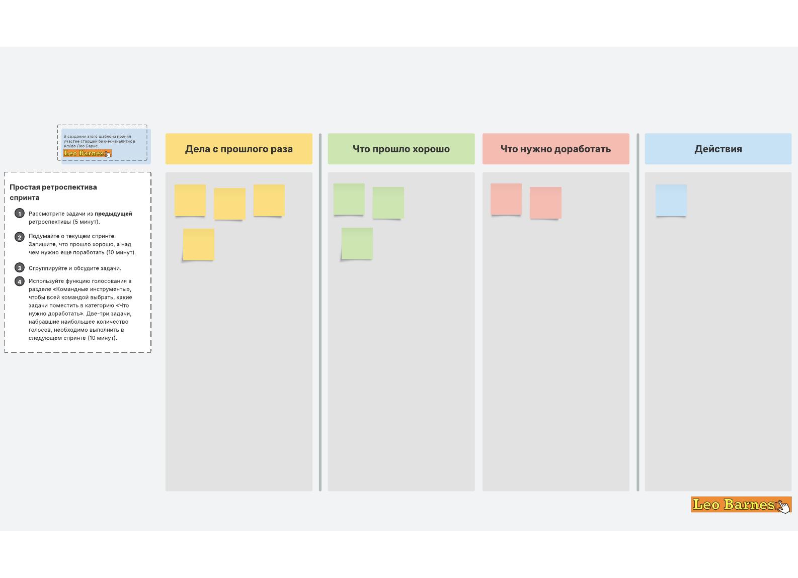 Действовать по шаблону, а стоит ли?